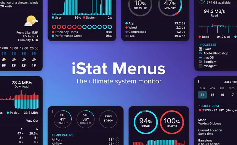 Mac system monitoring interface